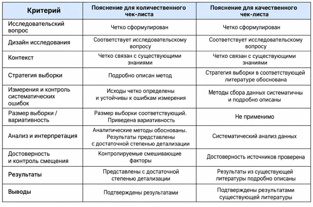Табл.2.png Табл.2.png