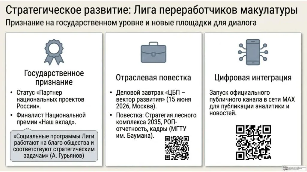 Даиджест 18-24 мая-4.jpg