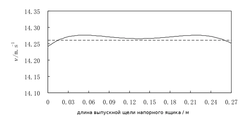 figure-08-ru.png