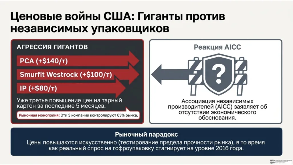 Даиджест 10-16 августа 2026.007.jpeg