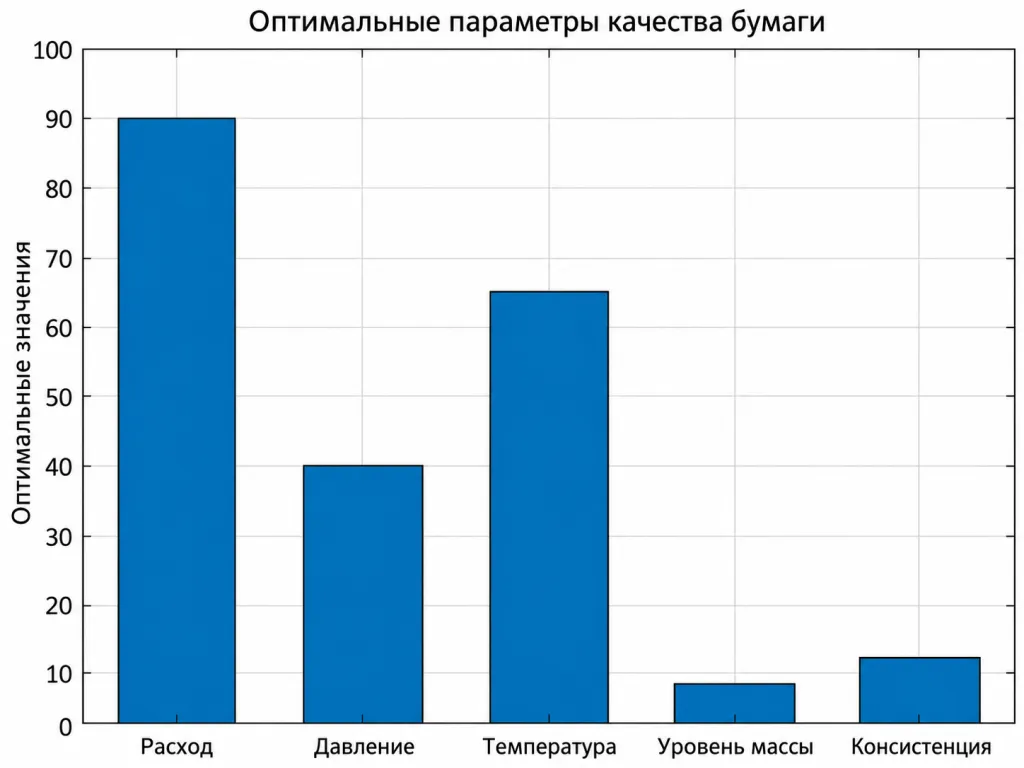 figure-13-ru.png