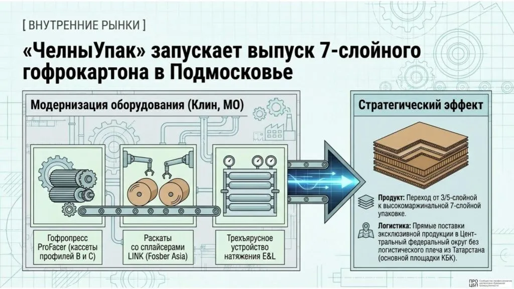Pulp_and_Paper_Strategic_Digest_-7.jpg