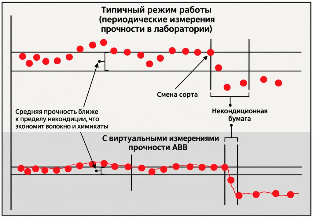 figure-06-ru.png