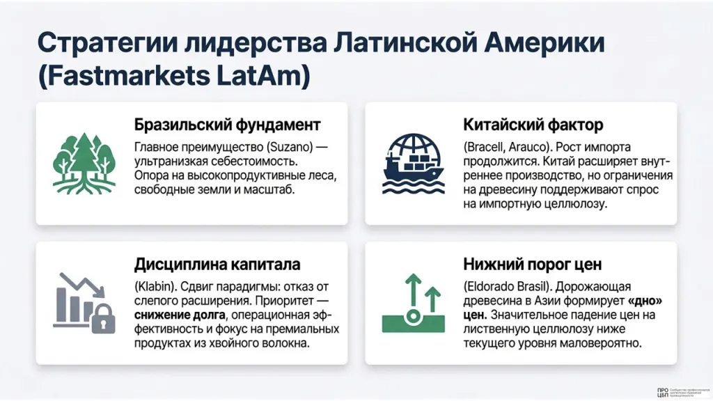 Еженедельныи аналитическии обзор целлюлозно-бумажнои промышленности итоги 17.08 23.08.2026.007.jpeg Еженедельныи аналитическии обзор целлюлозно-бумажнои промышленности итоги 17.08 23.08.2026.007.jpeg