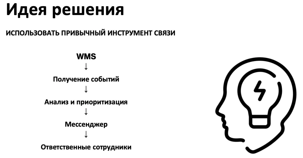 3 рис.png 3 рис.png