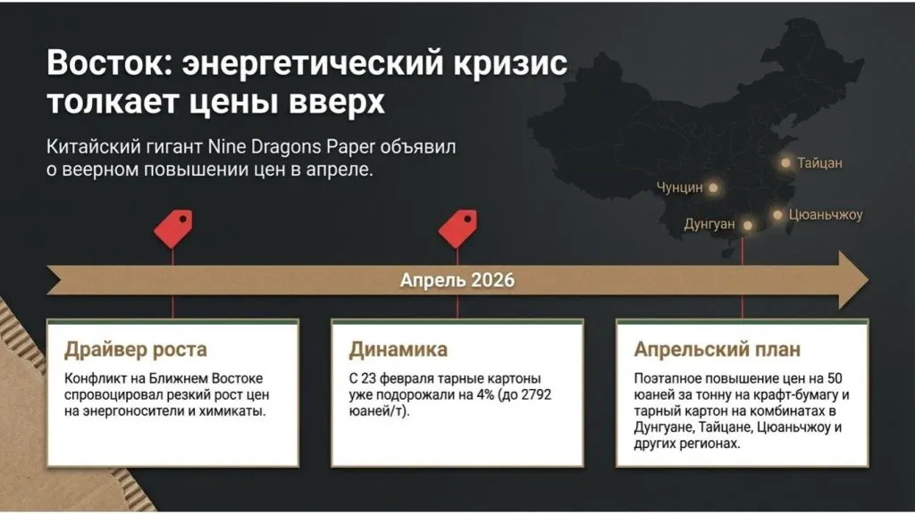 PPI_Weekly-8.jpg PPI_Weekly-8.jpg