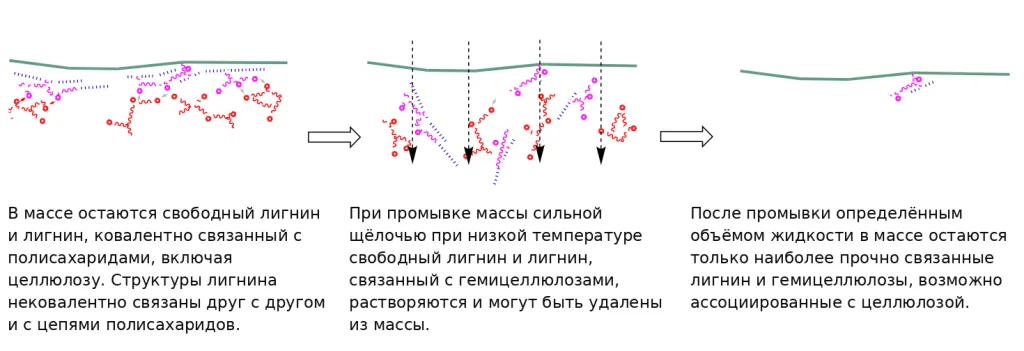 figure-07-ru.png