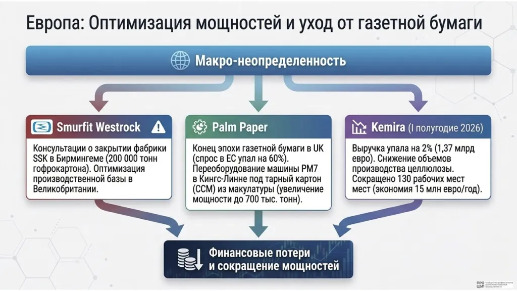 Strategic_Pulp_and_Paper_Digest_(2).006.jpeg