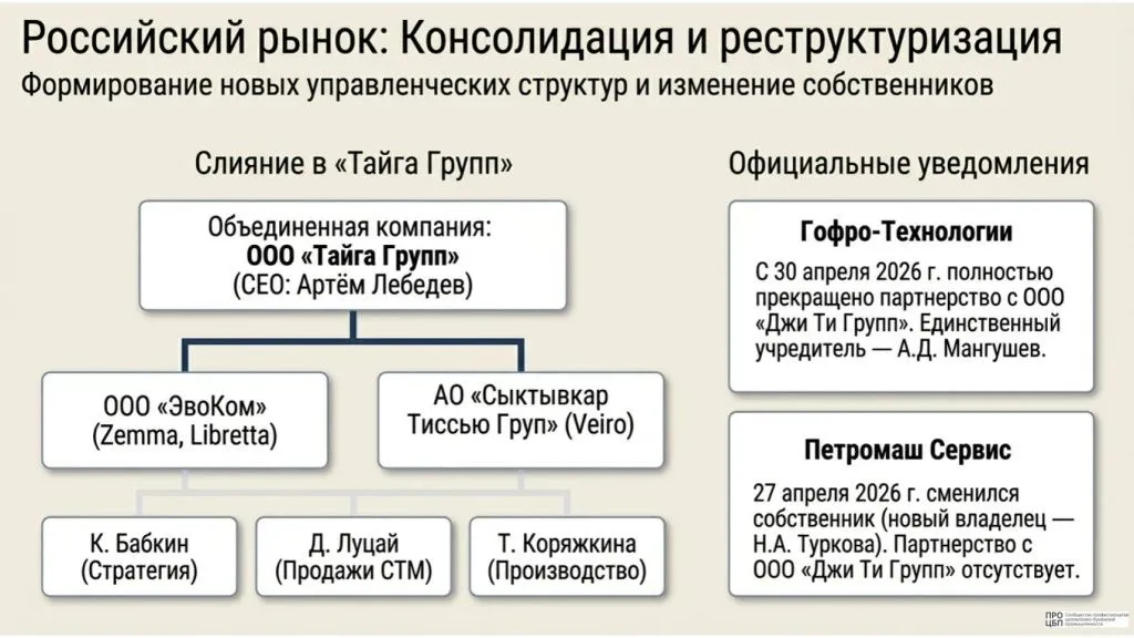 Даиджест 18-24 мая-6.jpg