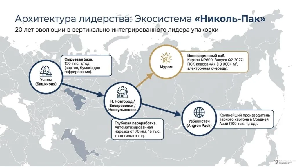 Даиджест 18-24 мая-5.jpg