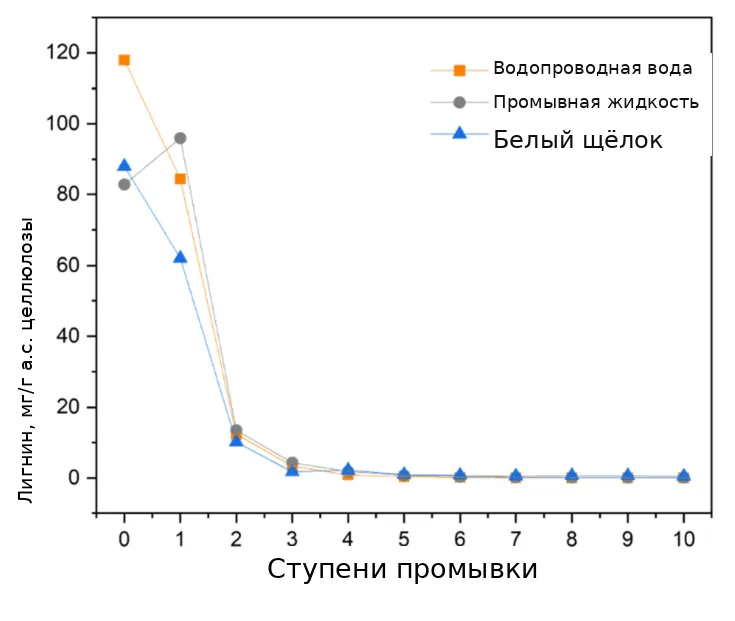 figure-04-ru.png