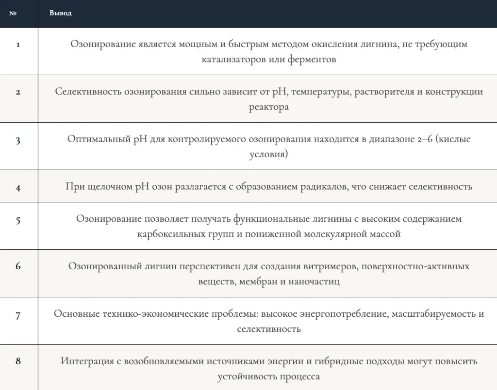 Вывод.png