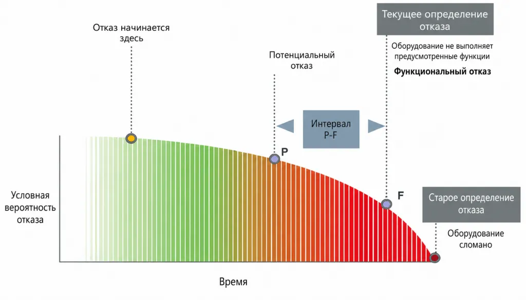 Рисунок 1.png