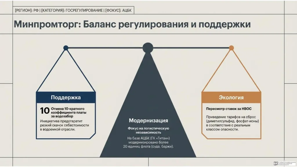 Pulp_and_Paper_Executive_Radar-4.jpg Pulp_and_Paper_Executive_Radar-4.jpg
