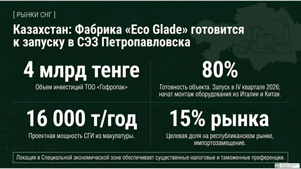 Pulp_and_Paper_Strategic_Digest_-8.jpg