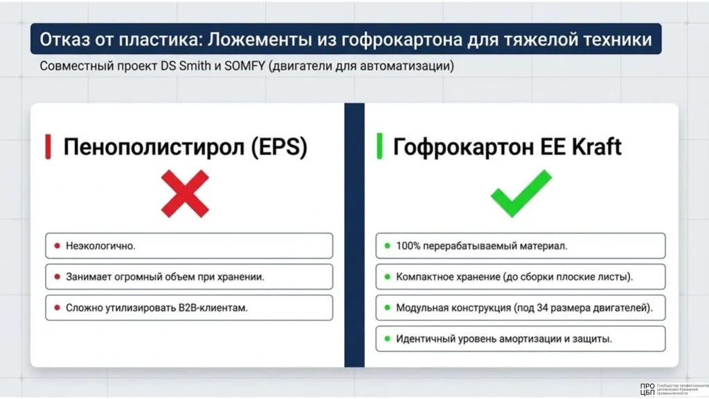 Pulp_and_Paper_Strategic_Digest-14.jpg