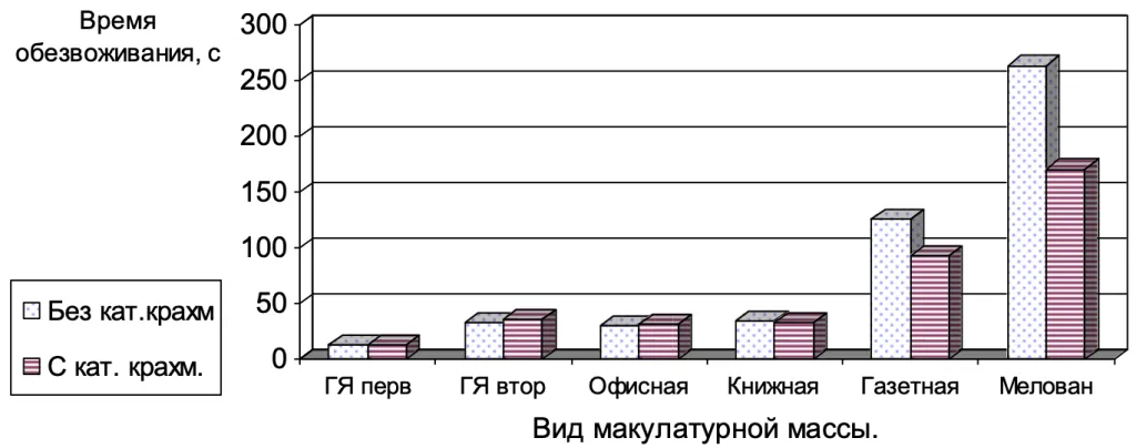 Рис.5.png Рис.5.png