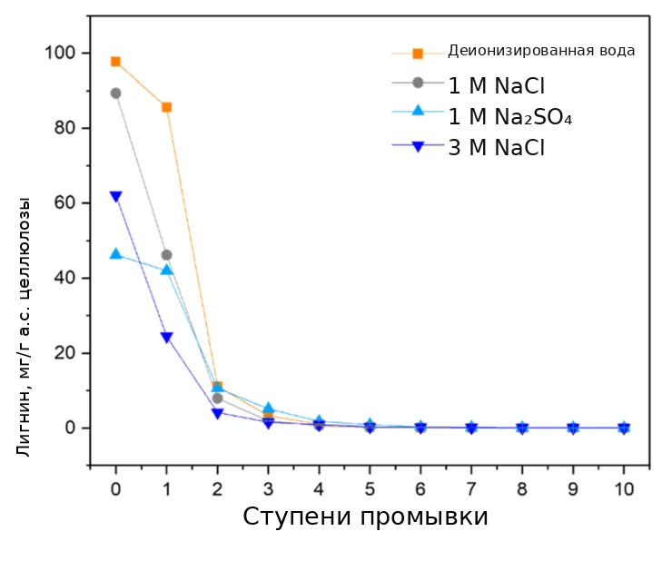 figure-03-ru.png