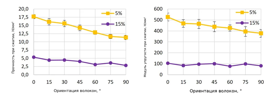 figure-06-ru.png