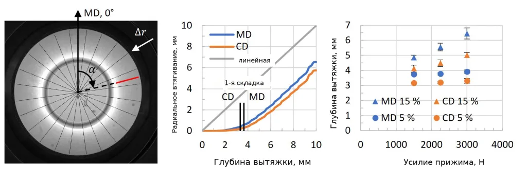 figure-03-ru.png