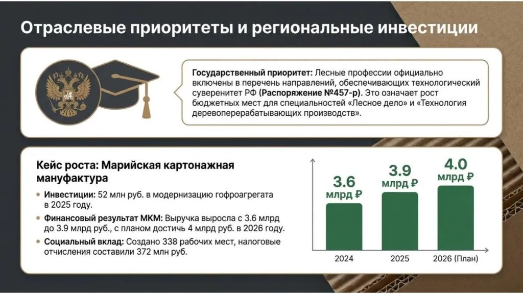 PPI_Weekly-5.jpg PPI_Weekly-5.jpg