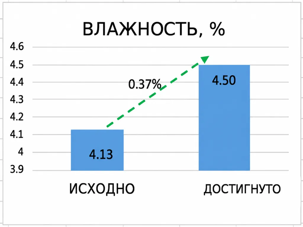 figure-05-ru-enhanced.png