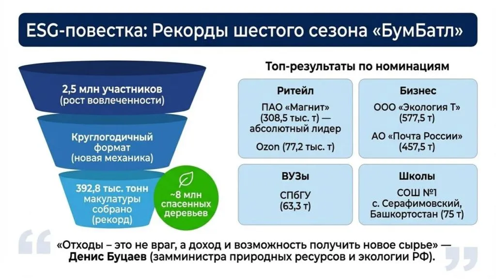 PPI_Industry_Intelligence_Matrix-3.jpg PPI_Industry_Intelligence_Matrix-3.jpg