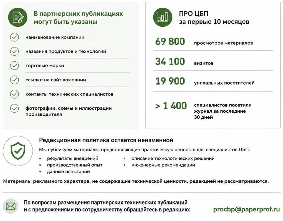 ПРО ЦБП пост.JPG