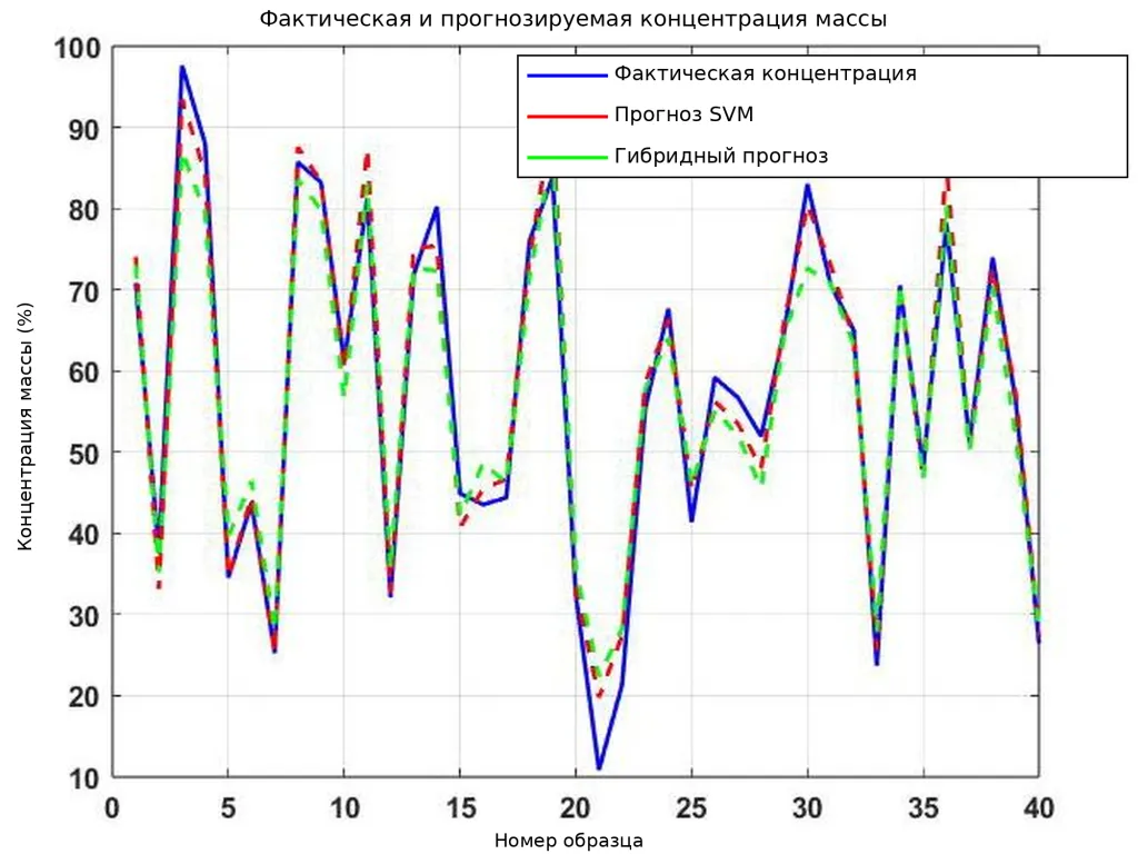 figure-05-ru.png