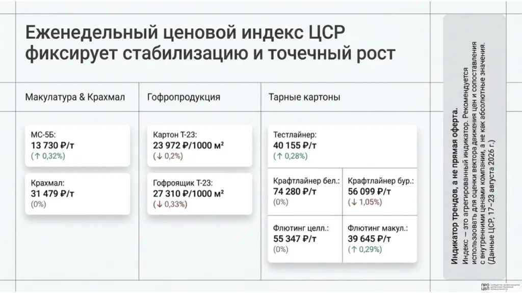 Даиджест 30 августа 2026.002.jpeg Даиджест 30 августа 2026.002.jpeg