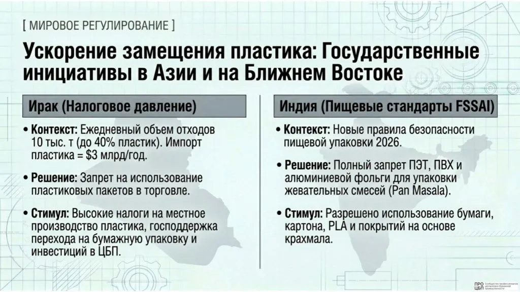 Pulp_and_Paper_Strategic_Digest_-12.jpg
