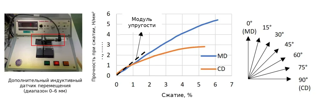 figure-01-ru.png