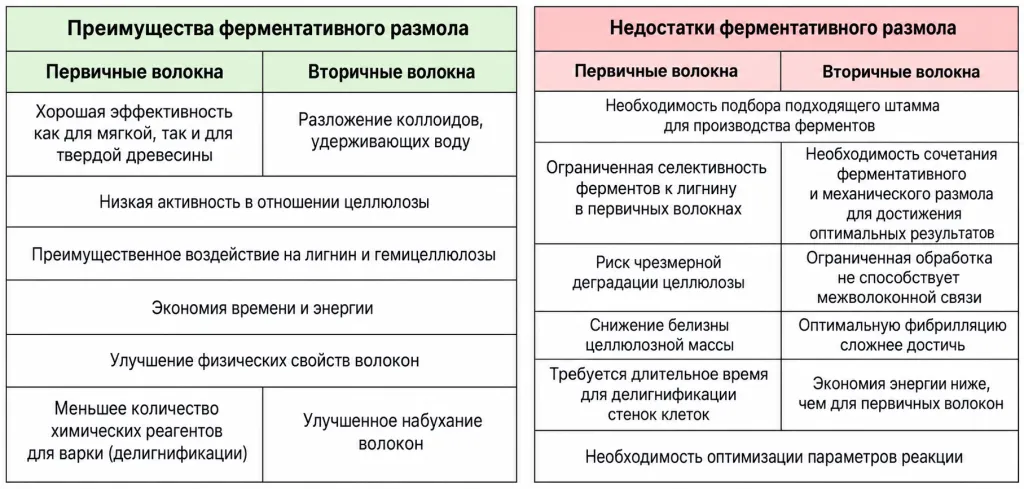Табл.4.png Табл.4.png