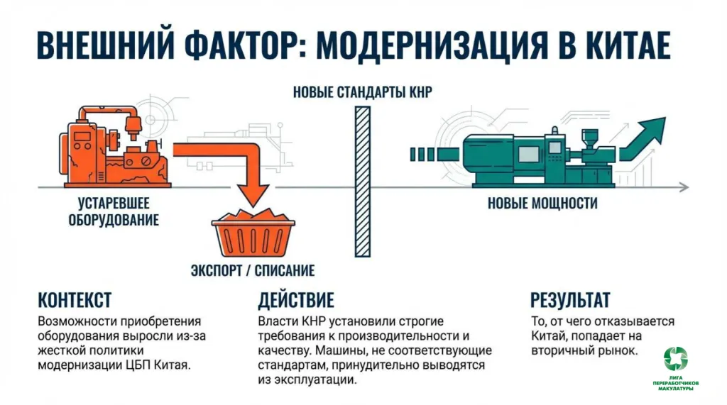 Strategic_Filter_for_Industrial_Modernization.pdf-3.png Strategic_Filter_for_Industrial_Modernization.pdf-3.png