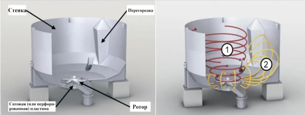 Схема гидроразбивателя.png Схема гидроразбивателя.png