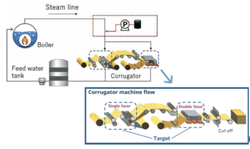 Схема.png Схема.png
