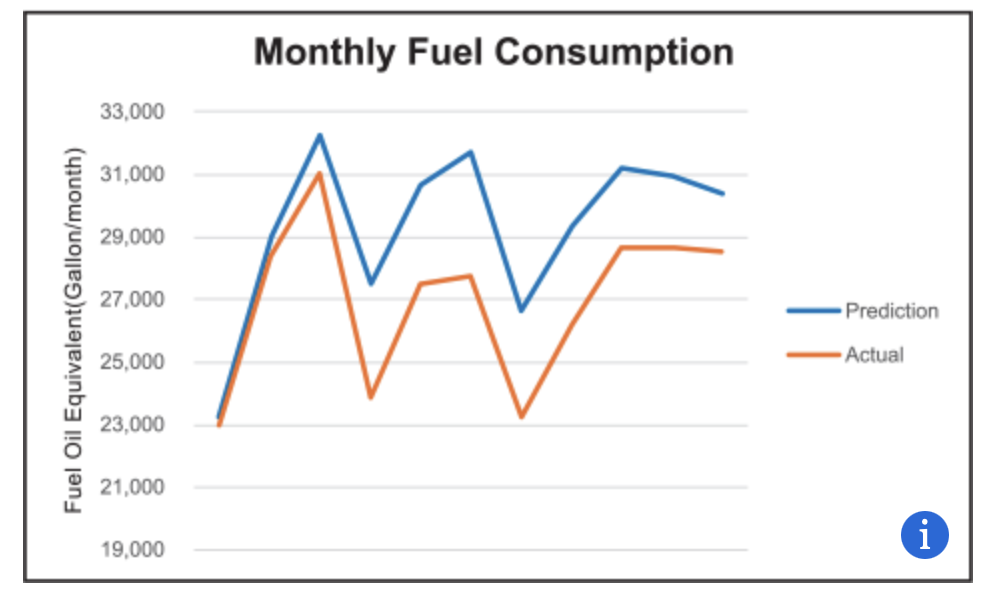 График.png График.png