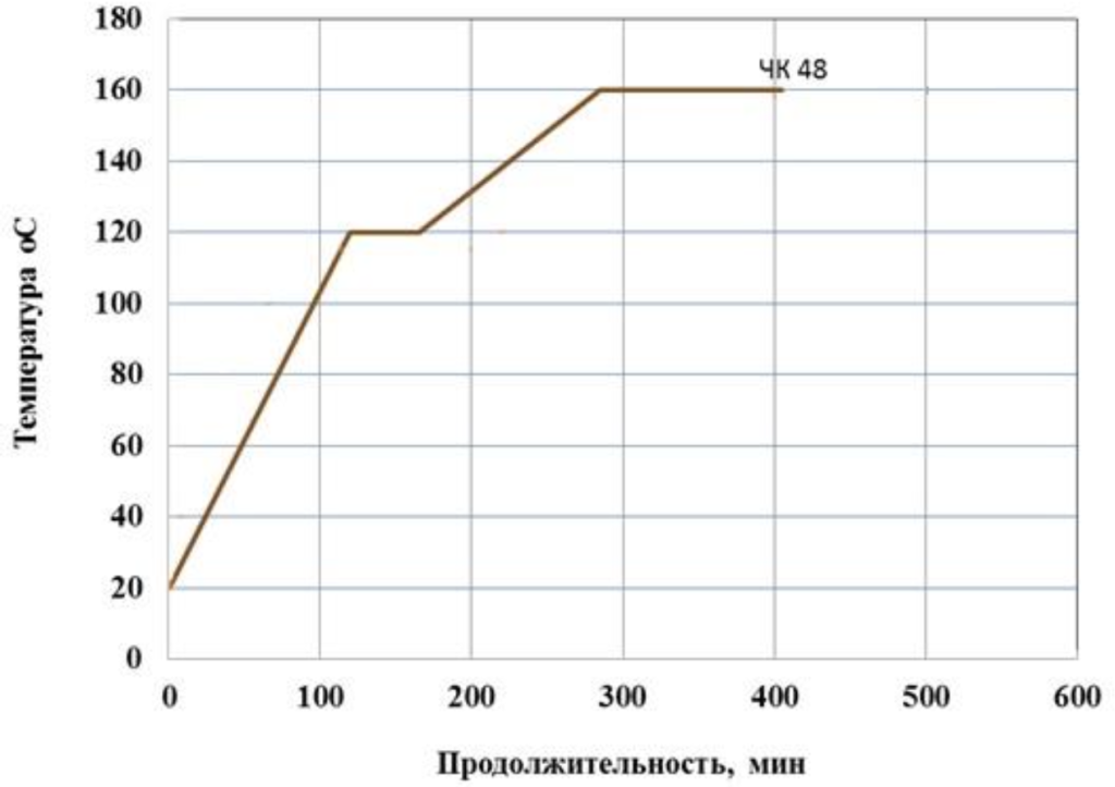 Рисунок 2.png