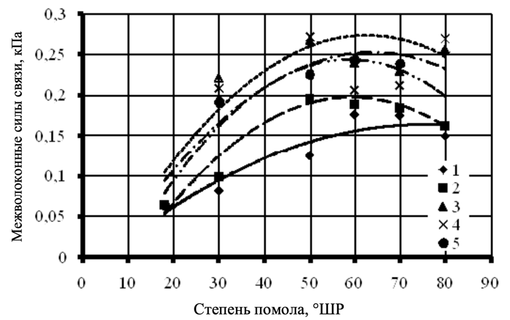 Рис.1.png Рис.1.png