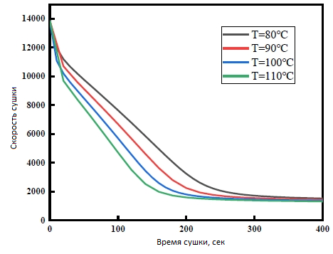 рис6.png рис6.png