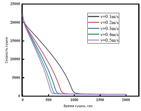 рис7.png рис7.png