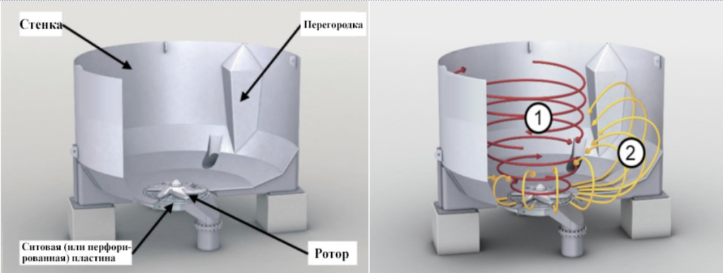 Схема гидроразбивателя.png